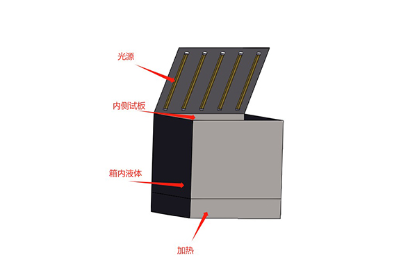 模擬壓載艙條件試驗箱.jpg