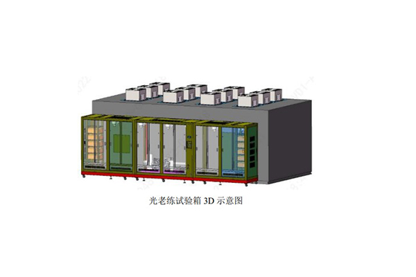 光老練氣候模擬試驗(yàn)箱.jpg