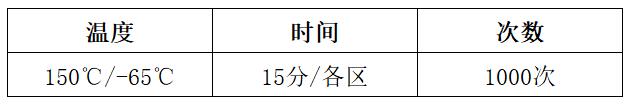 電子封裝可靠性測試需要做哪些測試？